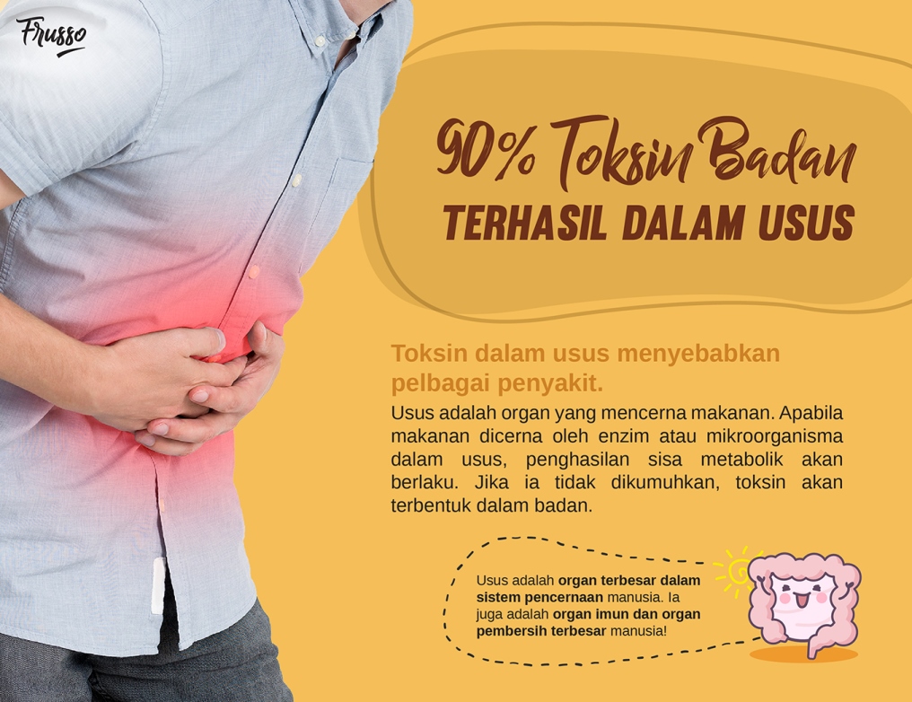 Wellous Frusso WellnessMall.com.my - interstinal tonix is the source of all diseases