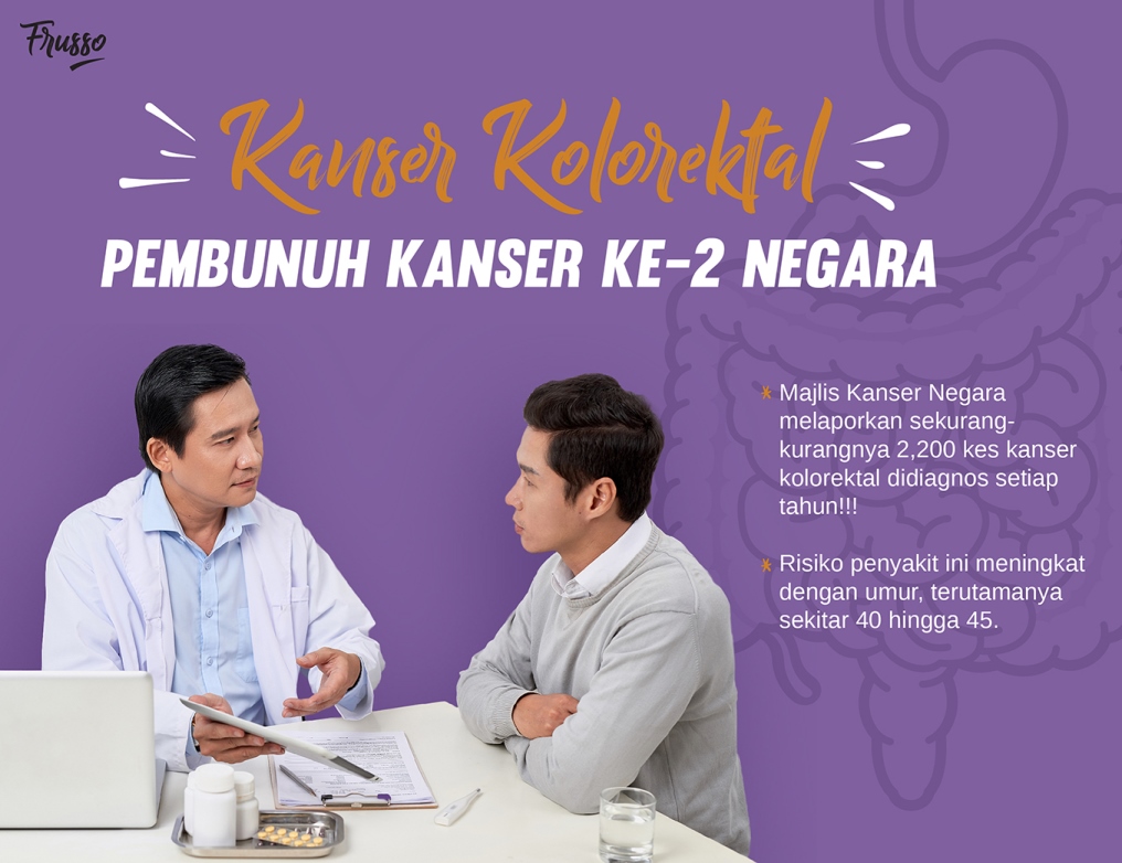 Wellous Frusso WellnessMall.com.my - colorectal cancer increases with age