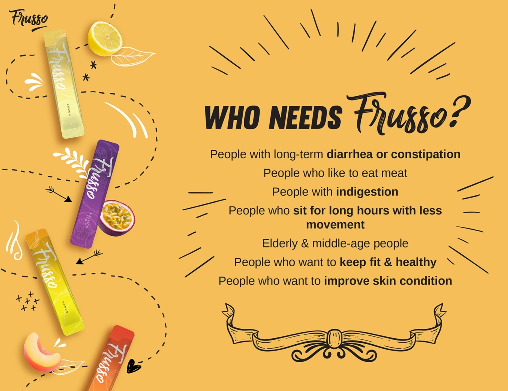 Wellous Frusso WellnessMall.com.my - who needs frusso? 