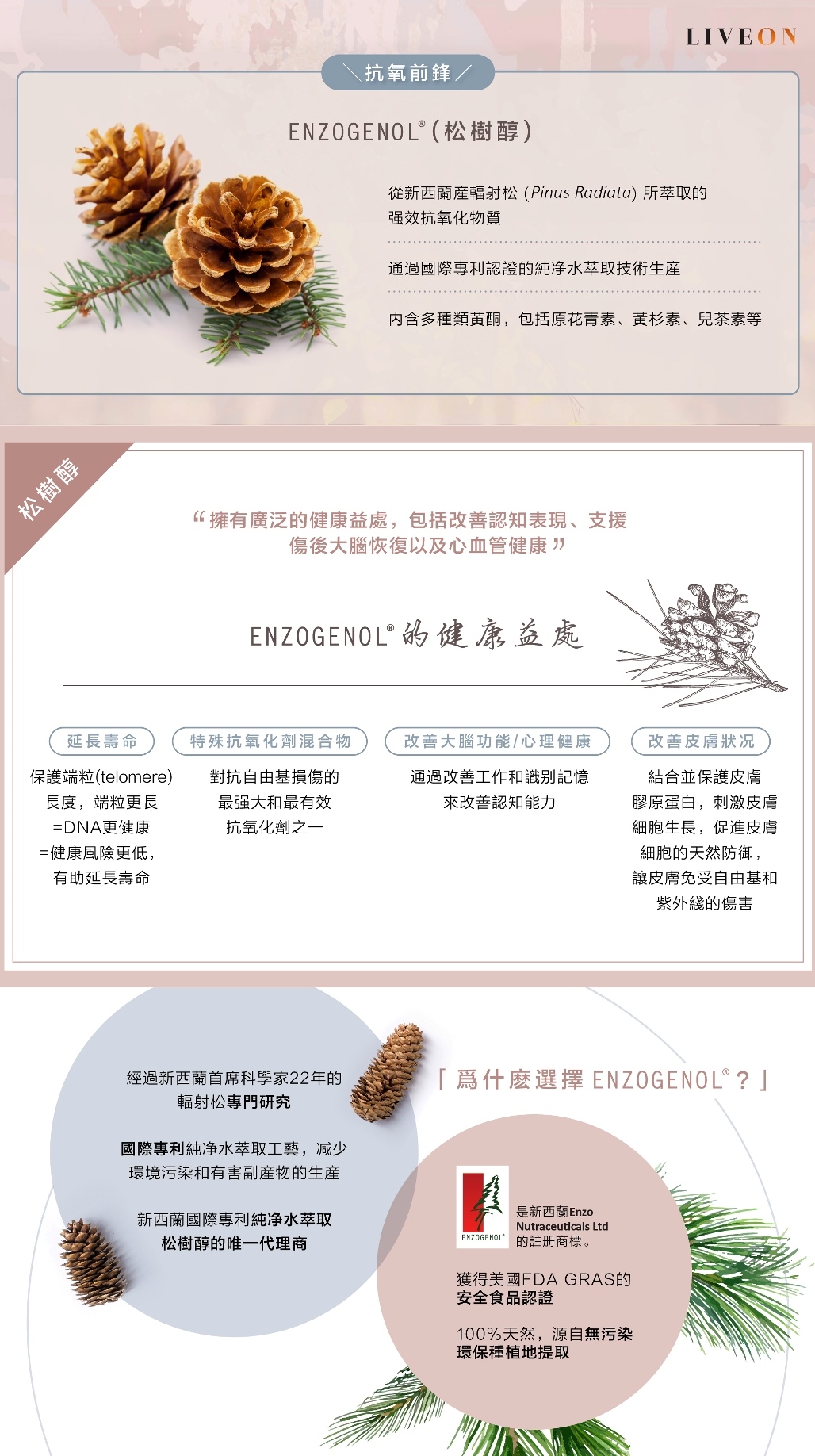 LIVEON逆齡抗糖飲 - SOD extramel pine bark extract - a powerful antioxidant extracted from bark of pinus radiata in new zealand  