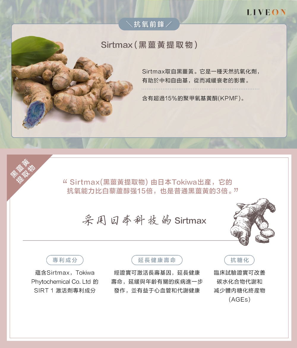 LIVEON逆齡抗糖飲 - Sirtmas (black turmeric extract) the anitoxidant frontliner  