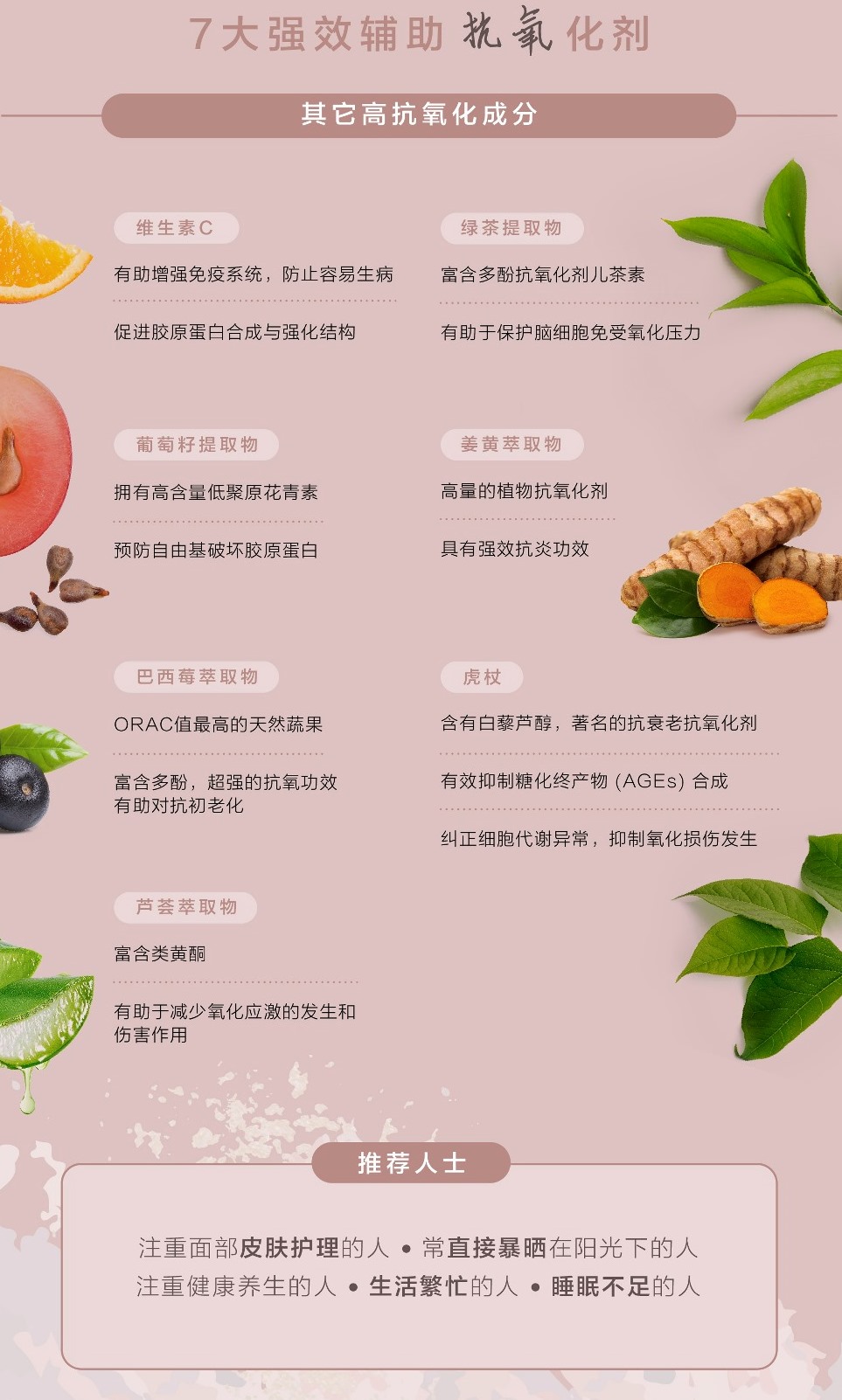 LIVEON逆龄抗糖饮 - powerful antioxidant support - Sea Buckthorn , Giant Knotweed, grapeseed extract, green tea extract 