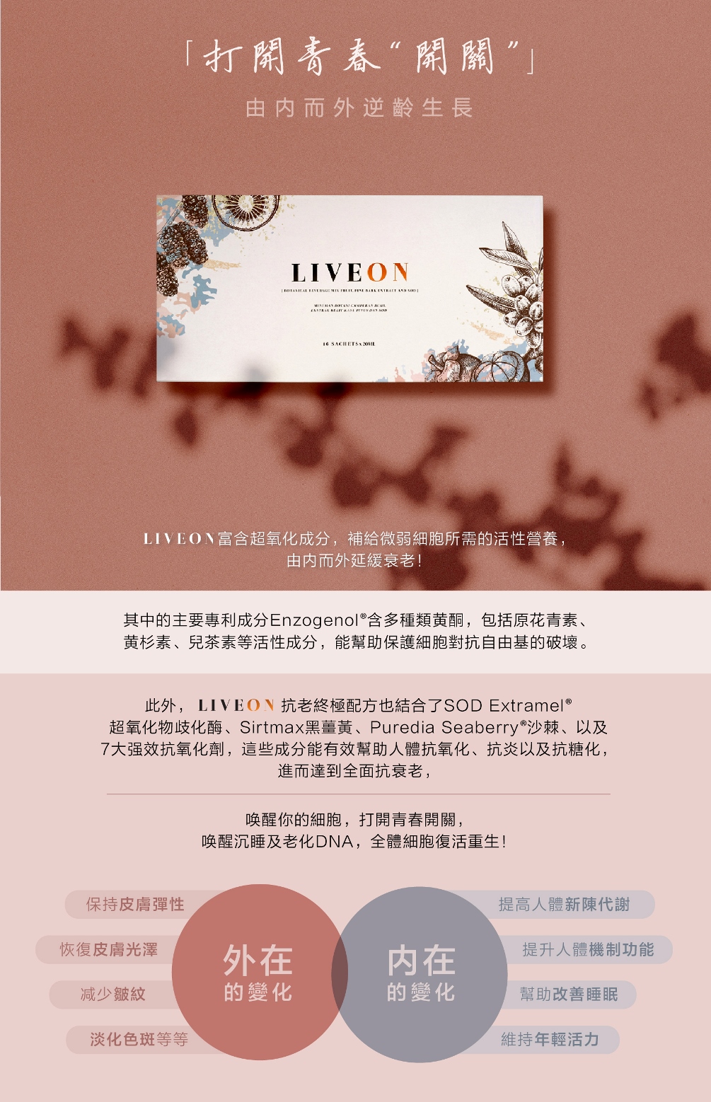 LIVEON逆齡抗糖飲 - Re-explore your youthful diary Enzogenol