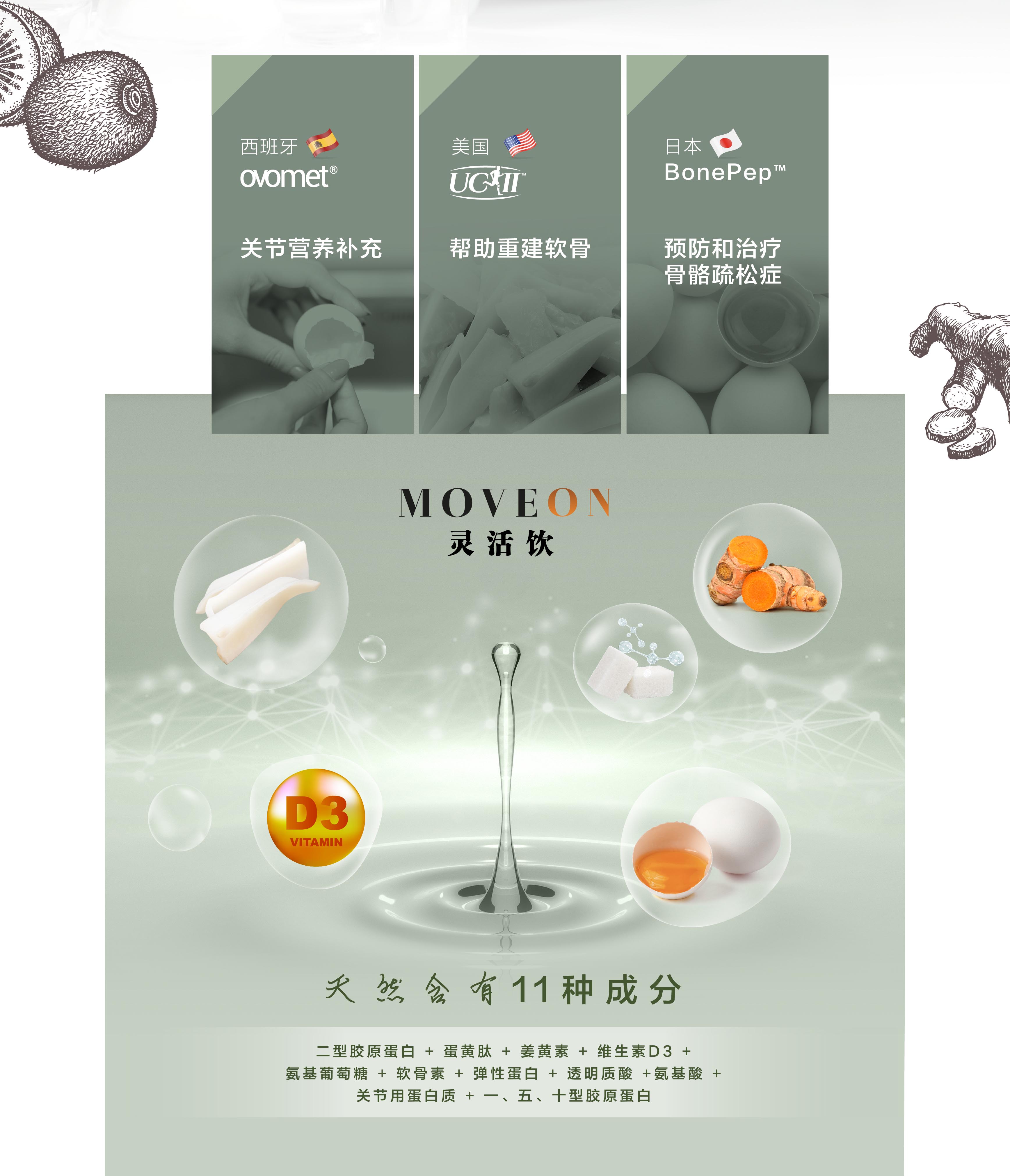 moveon靈活飲 