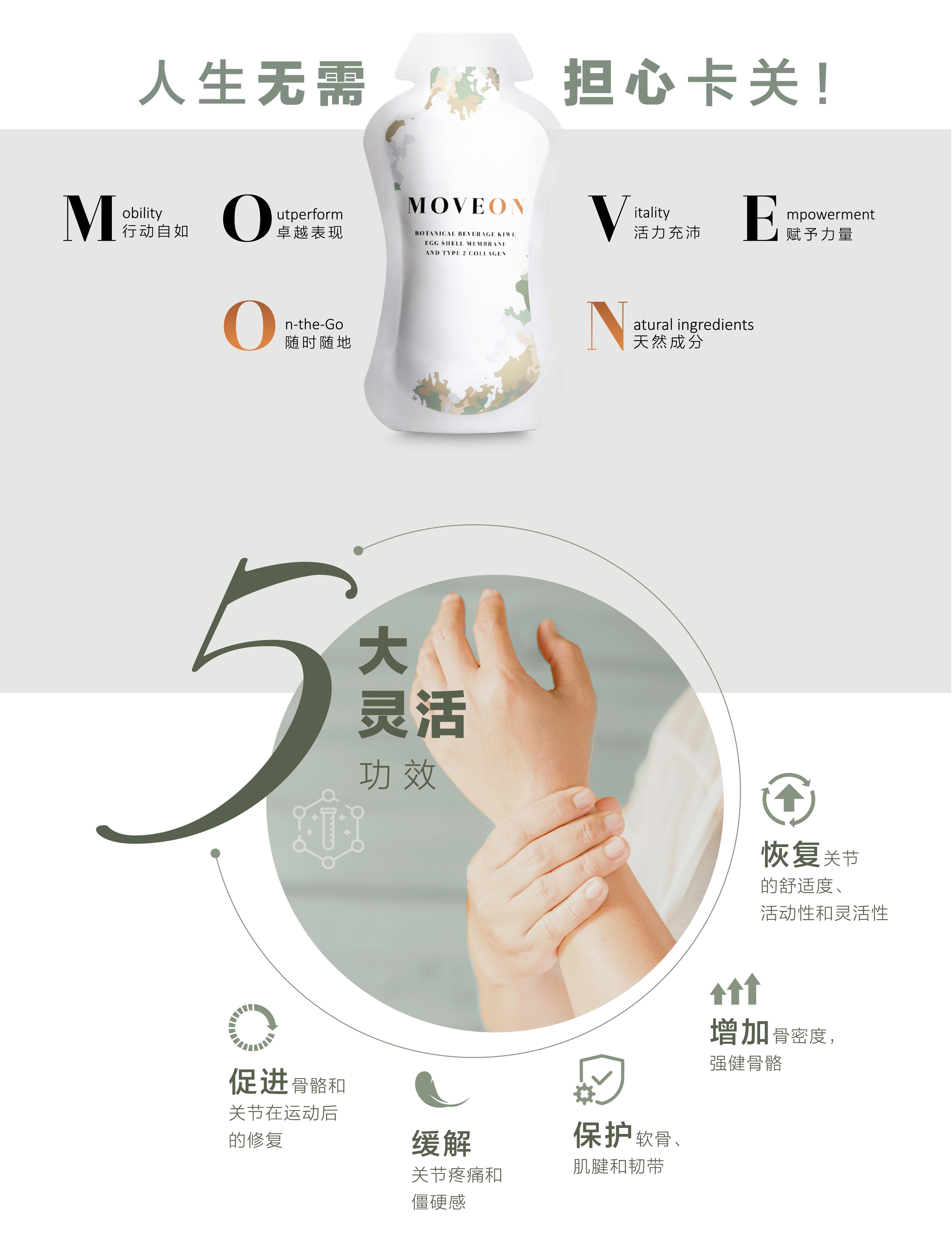 moveon靈活飲 