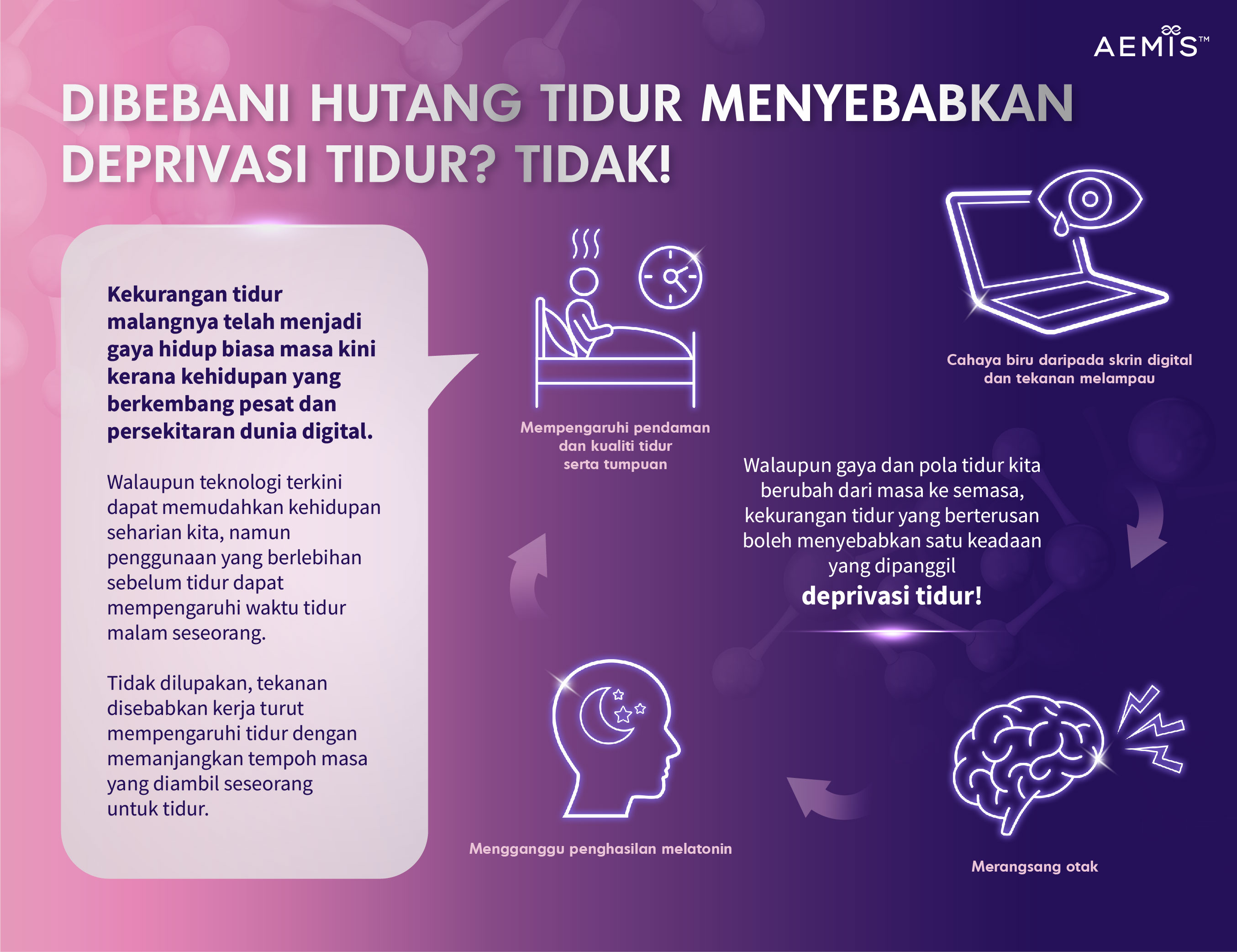 Wellous Aemis Relazz 