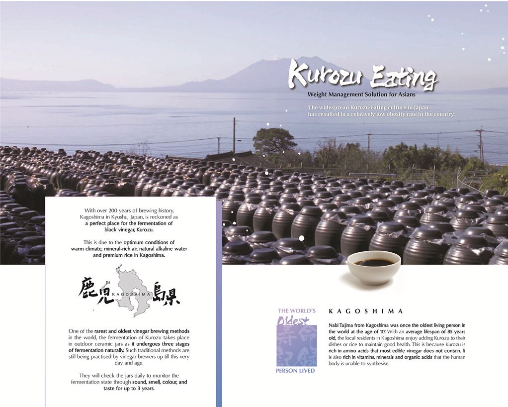 Wellous Zenso Wellnessmall Malaysia Signgapore