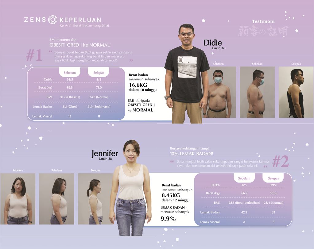 Wellous Zenso Wellnessmall Malaysia Signgapore