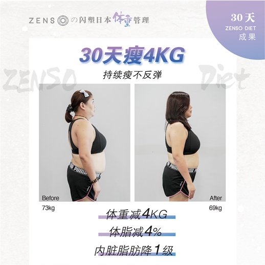 Wellous Zenso customer review Wellnessmall Malaysia Signgapore